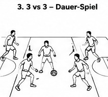 Ausdauer Übung 3: 3 vs 3 – Dauer-Spiel