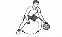 Ballhandling Übung 3: Dribbling durch die Beine