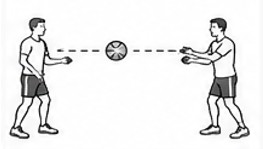 Ballhandling Übung 6: Passübung zu zweit