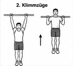 Kraft Übung 2: Klimmzüge