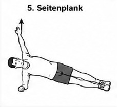 Kraft Übung 5: Seitenplank